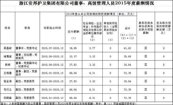 點擊新窗口查看原始圖片